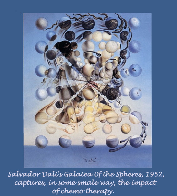 Sibylesque Dali, Galatea 0f the Spheres 1952